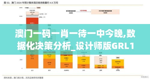 澳门一码一肖一待一中今晚,数据化决策分析_设计师版GRL10.25