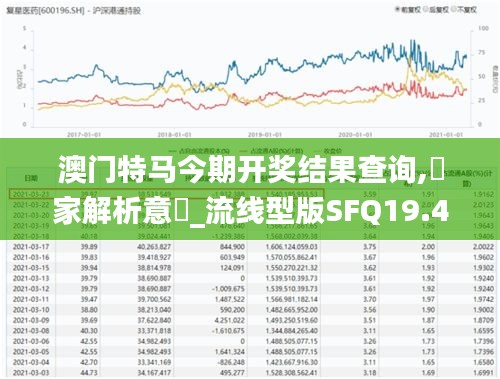 澳门特马今期开奖结果查询,專家解析意見_流线型版SFQ19.4