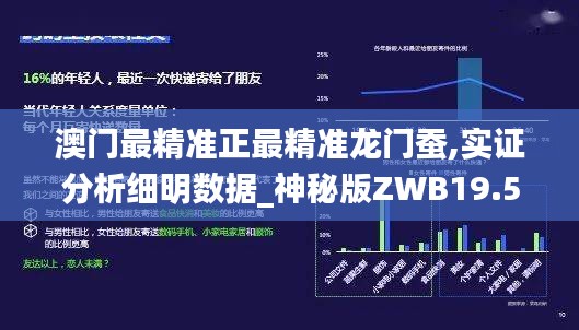 澳门最精准正最精准龙门蚕,实证分析细明数据_神秘版ZWB19.5