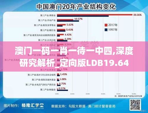 澳门一码一肖一待一中四,深度研究解析_定向版LDB19.64