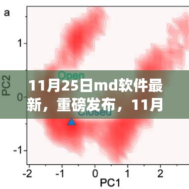 11月25日MD软件全新升级，科技重塑生活体验