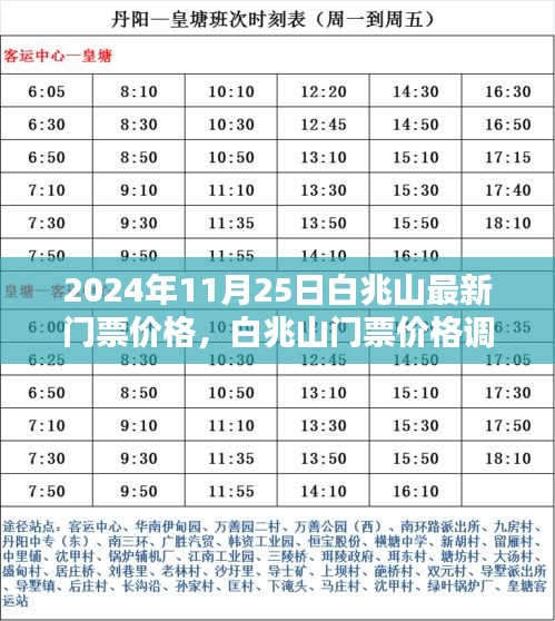 2024年11月25日白兆山最新门票价格，白兆山门票价格调整分析，观点阐述与探讨