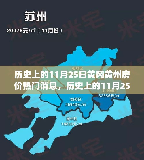 历史上的11月25日，探寻黄冈黄州房价波动背后的故事与热门消息