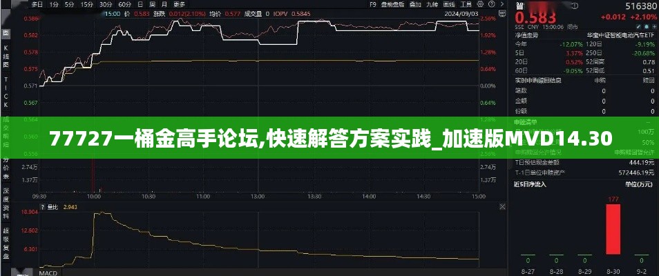 77727一桶金高手论坛,快速解答方案实践_加速版MVD14.30