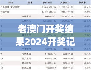 老澳门开奖结果2024开奖记录查询,实地数据评估分析_铂金版VQT5.23