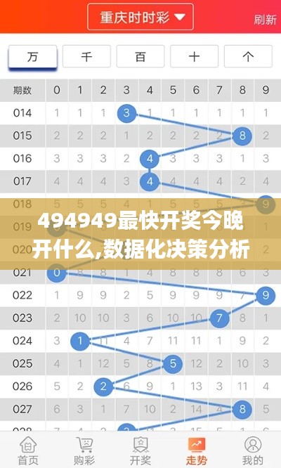 494949最快开奖今晚开什么,数据化决策分析_人工智能版XYN14.45