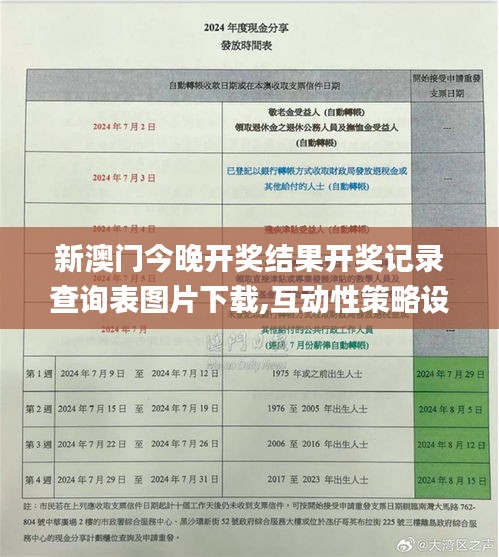 新澳门今晚开奖结果开奖记录查询表图片下载,互动性策略设计_社交版EPI14.39