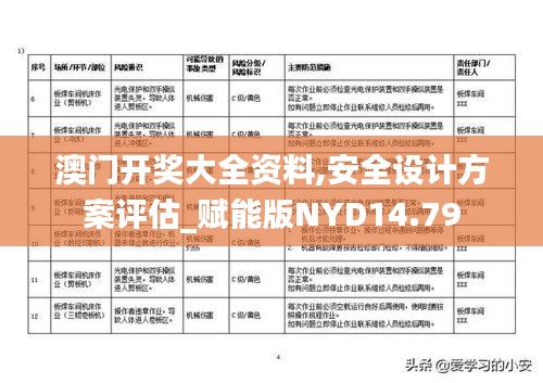 澳门开奖大全资料,安全设计方案评估_赋能版NYD14.79