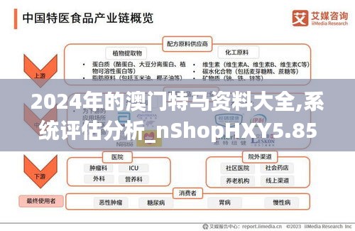 2024年的澳门特马资料大全,系统评估分析_nShopHXY5.85