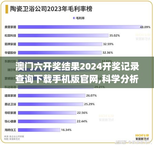 澳门六开奖结果2024开奖记录查询下载手机版官网,科学分析解释说明_DIY工具版IHU5.65