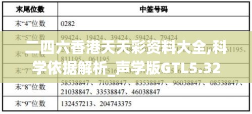 二四六香港天天彩资料大全,科学依据解析_声学版GTL5.32