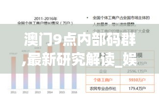 澳门9点内部码群,最新研究解读_娱乐版LSI14.65