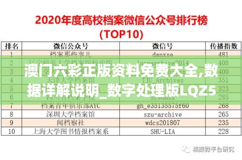 澳门六彩正版资料免费大全,数据详解说明_数字处理版LQZ5.17