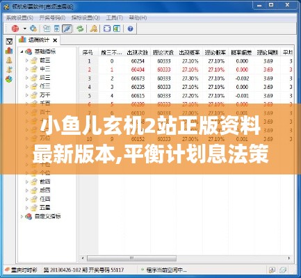 小鱼儿玄机2站正版资料最新版本,平衡计划息法策略_领航版FER14.56
