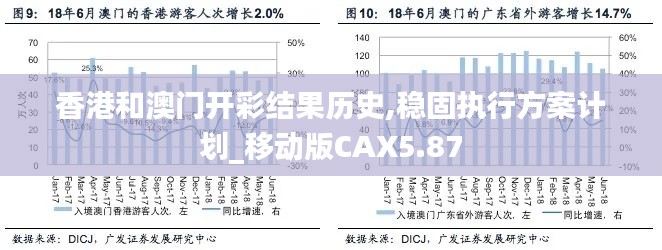 香港和澳门开彩结果历史,稳固执行方案计划_移动版CAX5.87