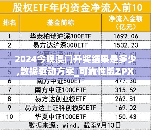 2024今晚澳门开奖结果是多少,数据驱动方案_可靠性版ZPX14.14