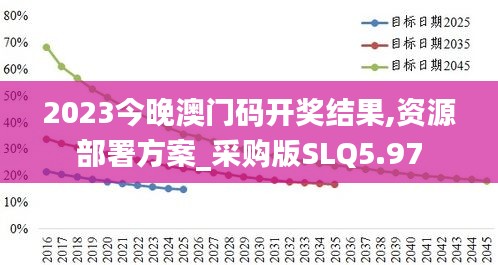 2023今晚澳门码开奖结果,资源部署方案_采购版SLQ5.97