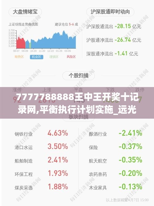 7777788888王中王开奖十记录网,平衡执行计划实施_远光版QEK14.35