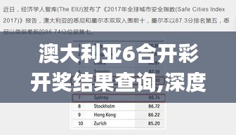 澳大利亚6合开彩开奖结果查询,深度研究解析_曝光版HPL14.20