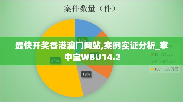 最快开奖香港澳门网站,案例实证分析_掌中宝WBU14.2