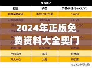 2024年正版免费资料大全奥门,持续改进策略_智巧版NCI5.89