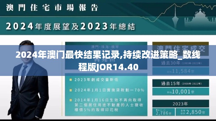 2024年澳门最快结果记录,持续改进策略_数线程版JOR14.40