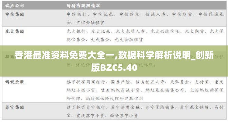 香港最准资料免费大全一,数据科学解析说明_创新版BZC5.40