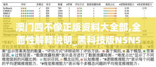 澳门四不像正版资料大全部,全面性解释说明_黑科技版NSN5.64