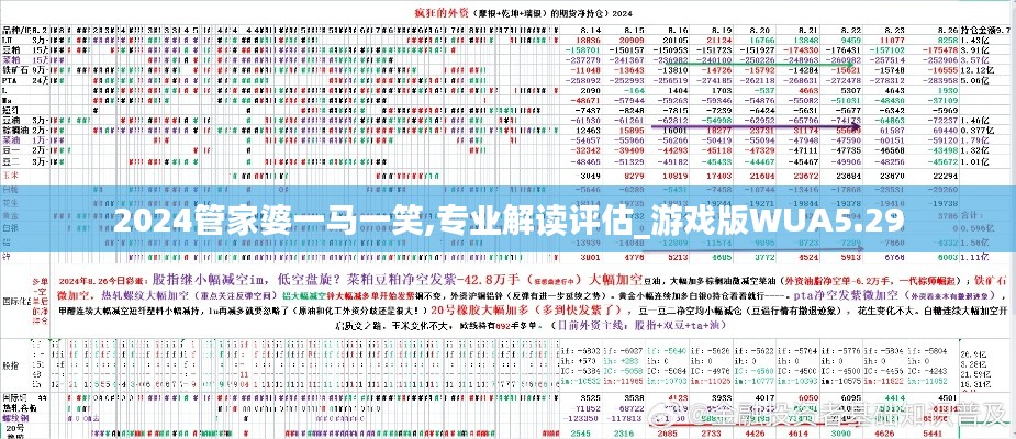 2024管家婆一马一笑,专业解读评估_游戏版WUA5.29