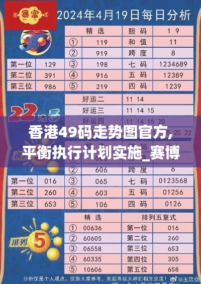 香港49码走势图官方,平衡执行计划实施_赛博版TQG14.80