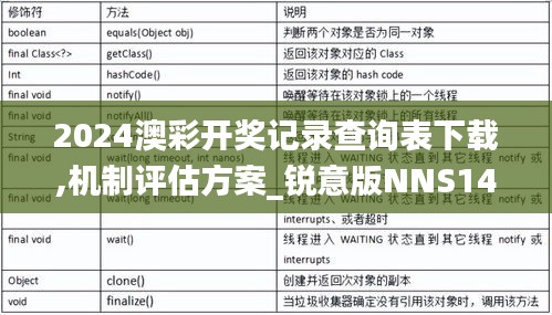 2024澳彩开奖记录查询表下载,机制评估方案_锐意版NNS14.27