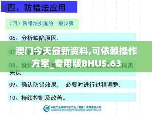 澳门今天最新资料,可依赖操作方案_专用版BHU5.63