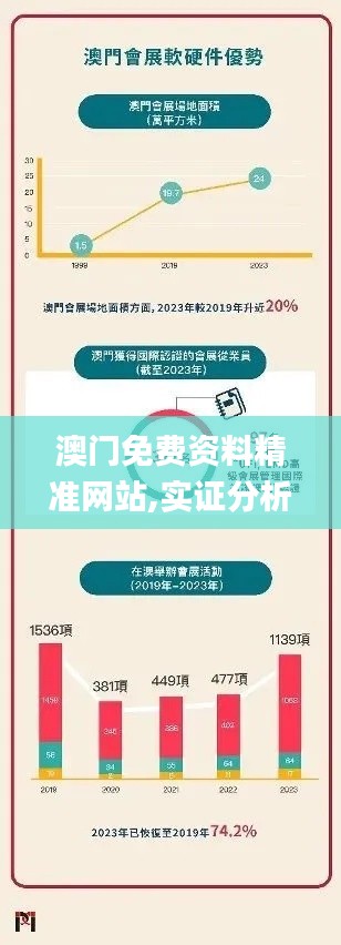 澳门免费资料精准网站,实证分析详细枕_智慧共享版EUY14.56