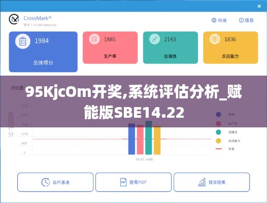 95KjcOm开奖,系统评估分析_赋能版SBE14.22