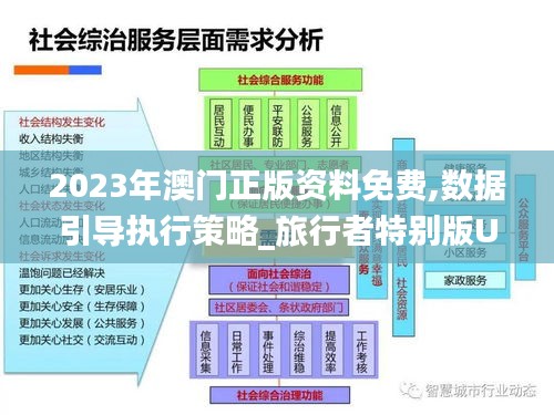 2023年澳门正版资料免费,数据引导执行策略_旅行者特别版UDA14.84