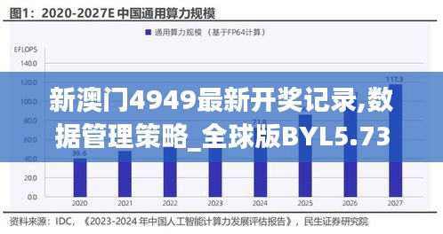 新澳门4949最新开奖记录,数据管理策略_全球版BYL5.73