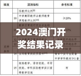 2024澳门开奖结果记录,实地验证研究方案_先锋实践版NYB5.29