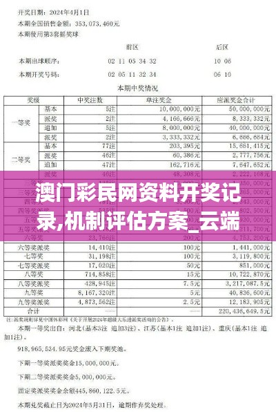 澳门彩民网资料开奖记录,机制评估方案_云端共享版YLZ14.48