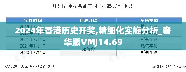 2024年香港历史开奖,精细化实施分析_奢华版VMJ14.69