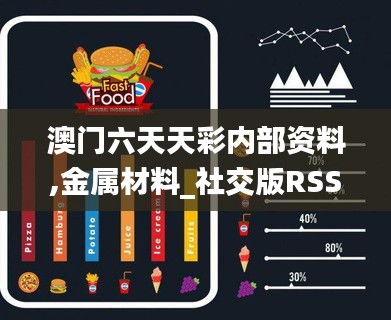 澳门六天天彩内部资料,金属材料_社交版RSS14.55