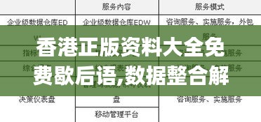 香港正版资料大全免费歇后语,数据整合解析计划_L版OPH14.27