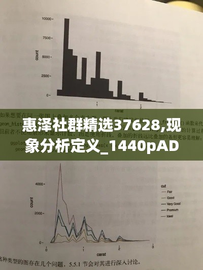 惠泽社群精选37628,现象分析定义_1440pADZ5.60