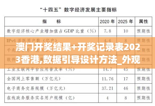 澳门开奖结果+开奖记录表2023香港,数据引导设计方法_外观版HPN14.65