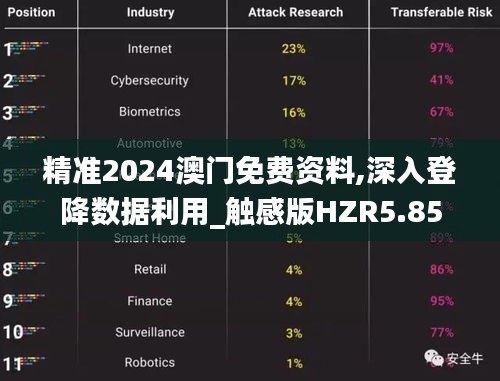 绝代佳人 第2页