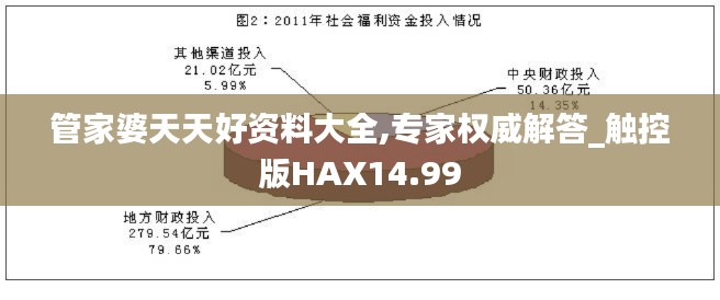 管家婆天天好资料大全,专家权威解答_触控版HAX14.99