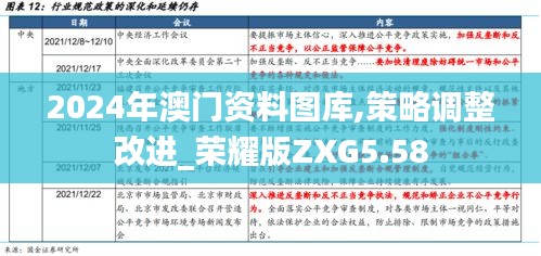 2024年澳门资料图库,策略调整改进_荣耀版ZXG5.58