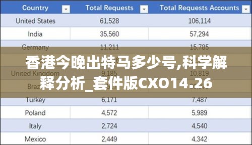 香港今晚出特马多少号,科学解释分析_套件版CXO14.26