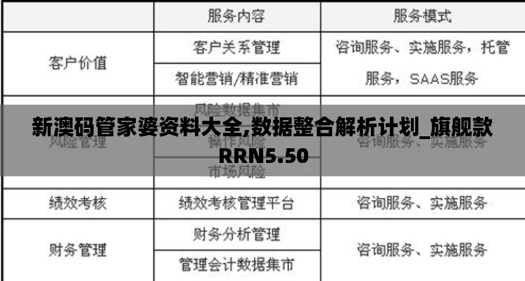 新澳码管家婆资料大全,数据整合解析计划_旗舰款RRN5.50