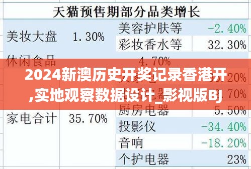 2024新澳历史开奖记录香港开,实地观察数据设计_影视版BJT14.30