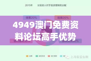 4949澳门免费资料论坛高手优势,创新策略设计_进口版NAK14.27